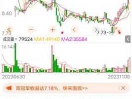 600071重组 上海凤凰重组消息是利好吗？