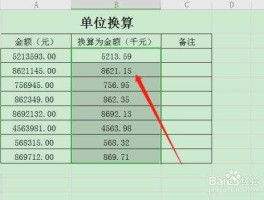 605319 以千元为单位怎么算？