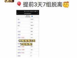安利业绩查询？怎么查询安利合作伙伴的业绩（我介绍的他）？
