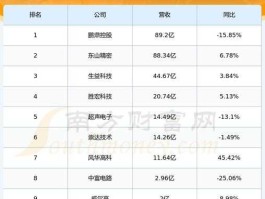 603328 2019年11月27日上市的公司？