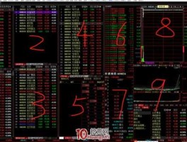 同花顺深度分析（同花顺页面功能介绍？）