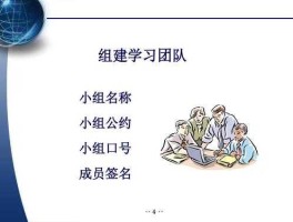 小组 若干小组什么意思？