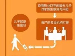 金信信托？有没有人知道房本上规划用途印有商金信是什么意思？