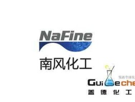 南风化工000737，内蒙古镓矿上市公司有哪些？