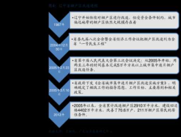 002532新界泵业（中国涉及农业机械的前十强的公司？）