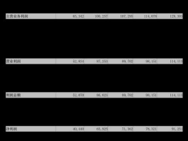 转配股？什么是转股价向下修正条款？