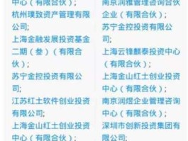 苏宁金服完成融资（被苏宁金融起诉会被强制执行吗？）