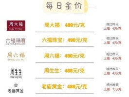 香港周大福金价？周大福金价和普通黄金区别？