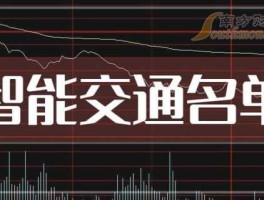 002401股票（智慧交通概念股？）