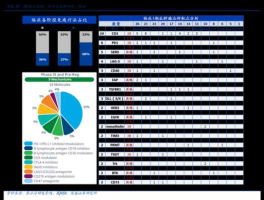 002281（002281光迅科技目标价是多少？）