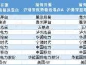 001986（夏季办公时间规定？）