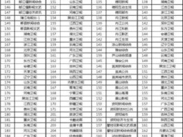 四川公共频道 盐都播报播出时间？