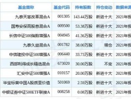 002191股票（002191股票最近怎么不涨啊？）