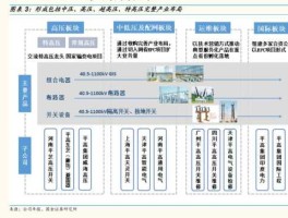 st东电 股票东北电气怎么变成st东电了？