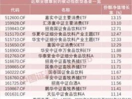 信达澳银中小盘股票（信达国际是国企还是私企？）