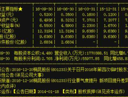 601233股票？桐昆集团有几家上市公司？