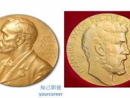 2020诺贝尔奖 菲尔兹奖2020？