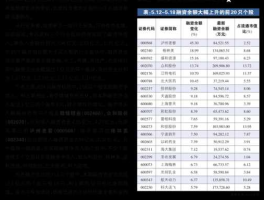 凯马b股票（中国恒天集团什么级？）