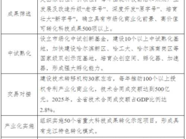 国脉科技？和国脉科技签订了一份合同，在泉州某地上班。但试用期刚过一个月，觉得适应不了环境，遂提出辞职，但到泉？