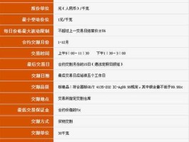 上海银价，炒白银的费用怎么收取，是不是万八还是万六？