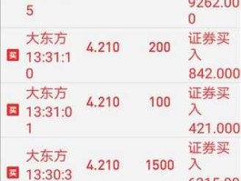 大东方股票（上市公司大开头的有几家？）