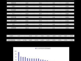 300294股票 生物医药股票有哪些？