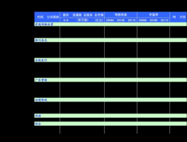 乐山电力股票，股票2002174原来股名？