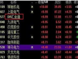 标准股份股票，机电类股票都有哪些呢？