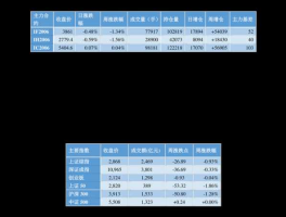 环保股有哪些（环保龙头股有哪些？）