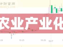 农业龙头股，农业股票有哪些？