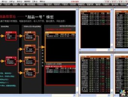 通达信炒股软件？通达信软件使用技巧和操作方法？