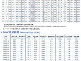高压电机（高压电机启动保护时间？）