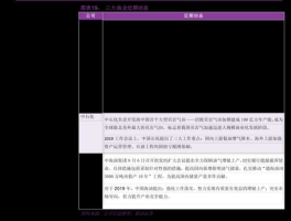 安利股份300218，华为石墨烯电池供应商名单？