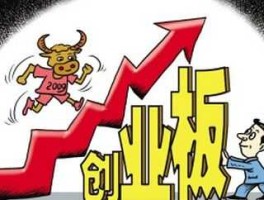 创业板股票怎么买（创业板新股怎么买卖？）