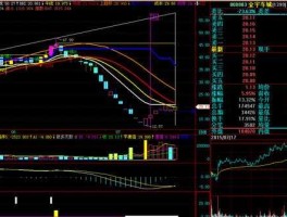 金宇车城股票 为什么在股票中，会有出现有卖盘，而没有买盘呢？