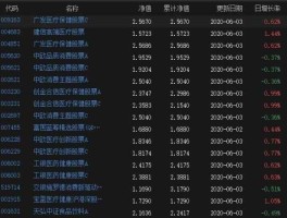 300484？市值低于40亿股本低于2亿的股票？