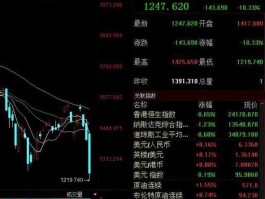 俄罗斯股市崩（俄罗斯股市崩溃）