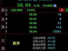 汇顶科技股票？a股高端制造业有哪些股票龙头？