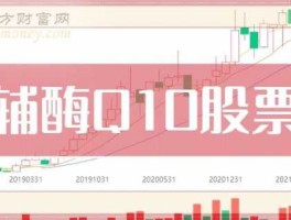 002626股票？永倍达是上市公司吗？