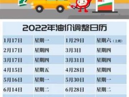 92号汽油价格调整新消息 92号汽油调整价格会不会再下调？