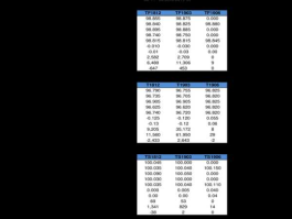600235民丰特纸 纸业板块代码？
