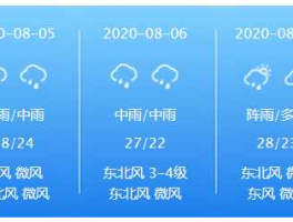 未来三天多地有中到大雨（山西几号有中到大雨？）