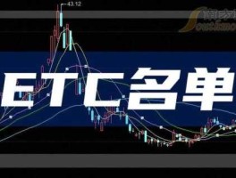 股票002217 etc市场占有率最高的上市公司？