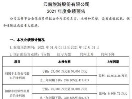 云南旅游股票？旅游业股票有哪些？