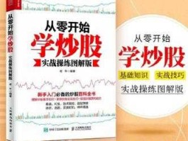 新手如何炒股？零基础如何开始学习炒股？
