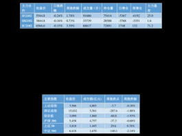 股票600787（全国铁路股票代码有什么？）