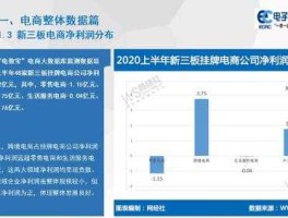 002095股票？a股上市的互联网企业？