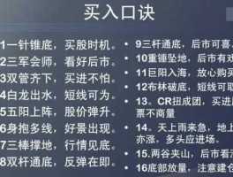 外币大全（亚盘欧盘美盘操盘口诀？）