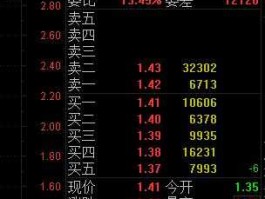 天宝股份股吧 大连市有哪些军工企业和大型的国企最好细致点？