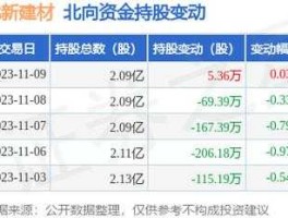 000786股票，哪些股票是奥运体材股啊？